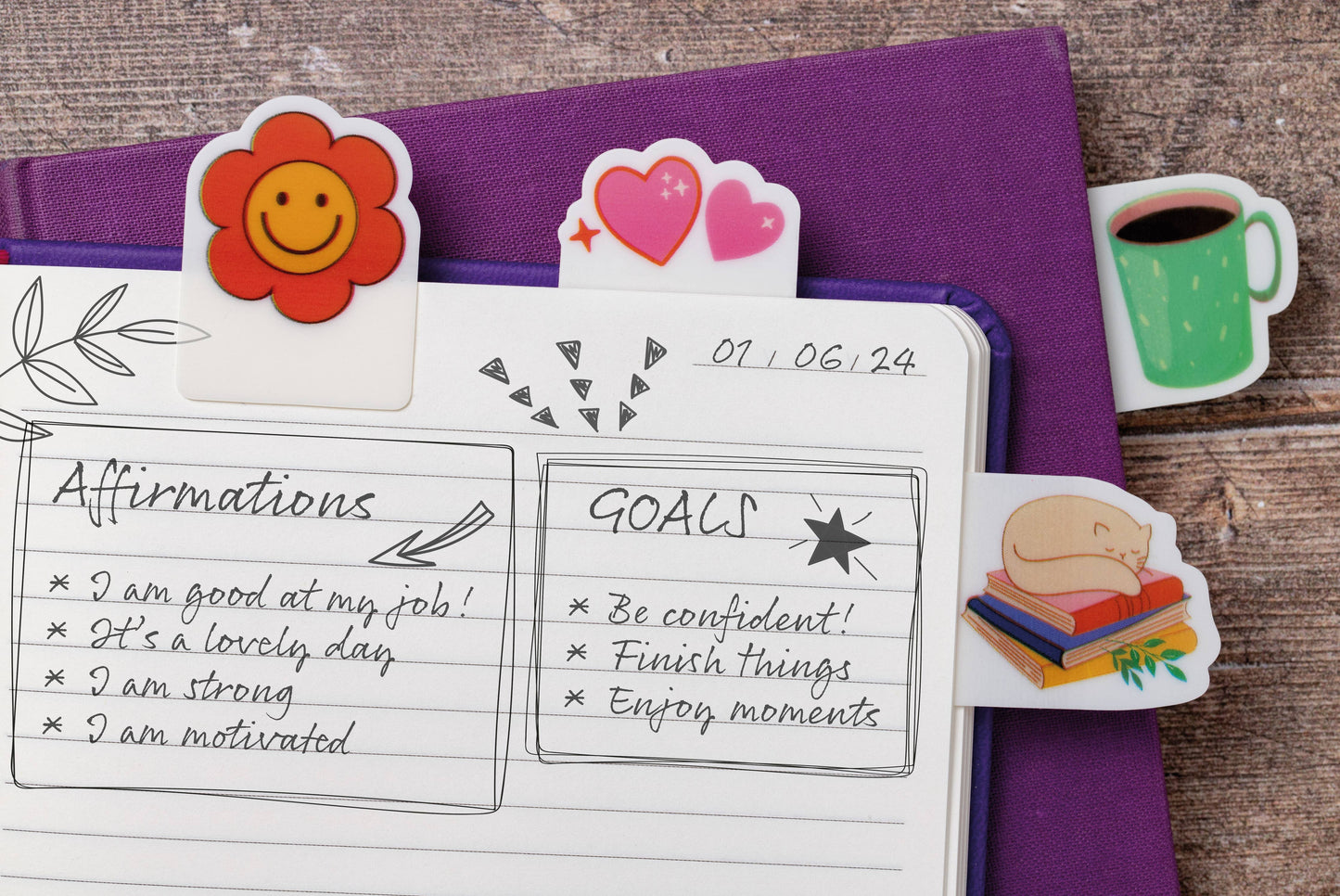 Eclectionery Journal Tabs: Botantical